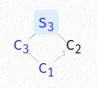 S_3 up to conjugacy